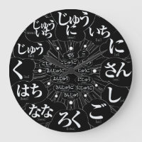 Japan Hiragana MANGA-Stil [schwarzes Gesicht]