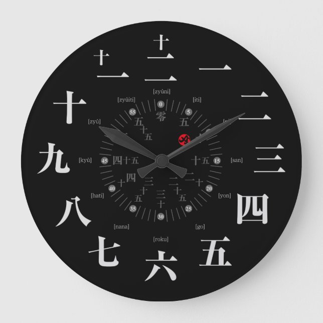 Japan Kanji [schwarzes Gesicht] Große Wanduhr (Vorderseite)