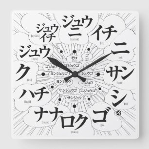 Japan Katakana MANGA [weißes Gesicht] Quadratische Wanduhr