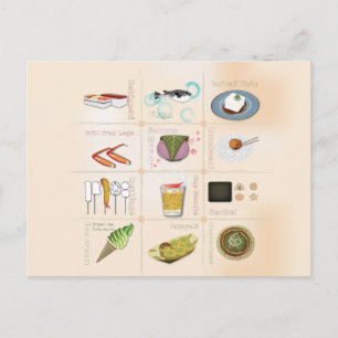 Japan Snack Food Postcard Postkarte