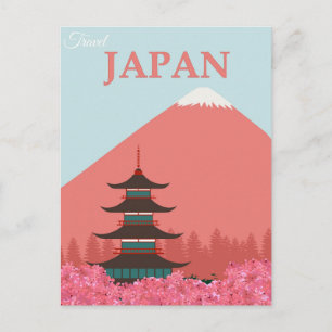 Japan Travel Postcard Postkarte