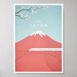 Japan Vintage Travel Poster