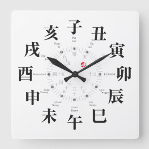 Japan zodiac signs style [white face] quadratische wanduhr