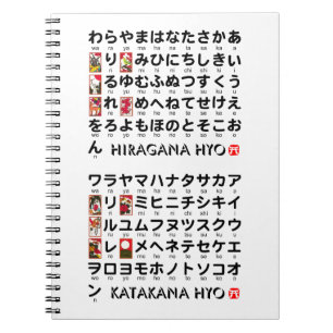 Japanese Hiragana & Katakana table (Hanafuda) Notizblock
