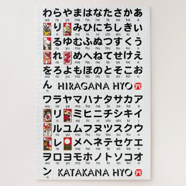 Japanese Hiragana & Katakana Table (Hanafuda) Puzzle (Vertikal)