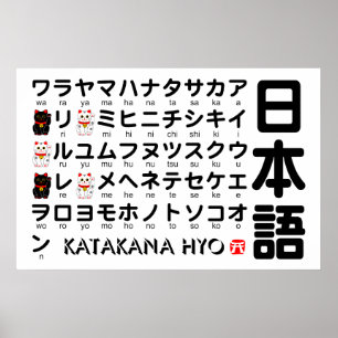 Japanese Katakana table (Lucky Cat) Poster