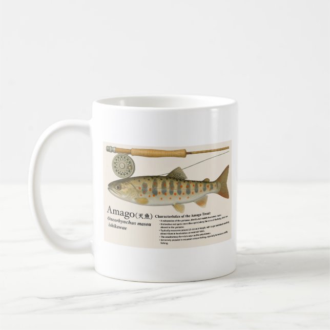 Japanese Native Trout – Amago Mug Kaffeetasse (Links)