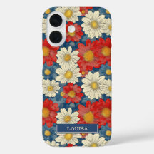 Japanese Red Floral Pattern Monogrammed