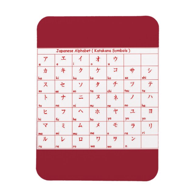 Japanisch Alphabet Katakana SPRACHEN SYMBOLS Magnet (Vertikal)