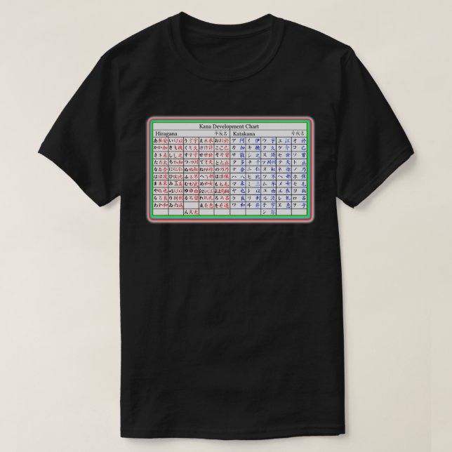 Japanisch Hiragana Katakana Cheat Sheet Poster T-Shirt (Design vorne)