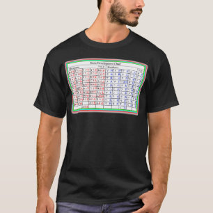 Japanisch Hiragana Katakana Cheat Sheet Poster T-Shirt