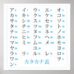 Japanisch Katakana Chart Poster