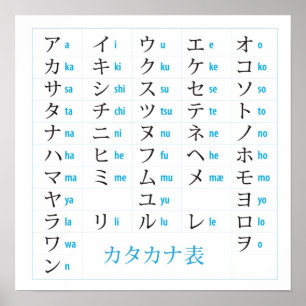 Japanisch Katakana Chart Poster
