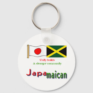 japanisch schlüsselanhänger