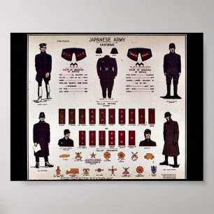 Japanische Armee Poster
