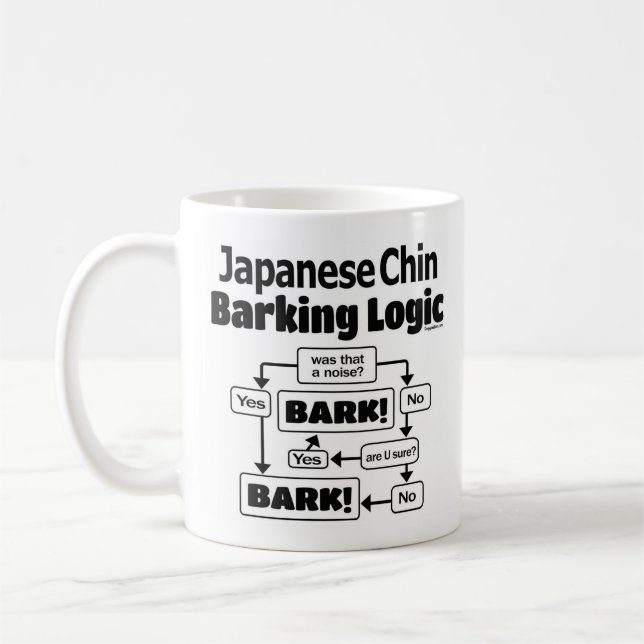 Japanische Chin Barking Logic Kaffeetasse (Links)