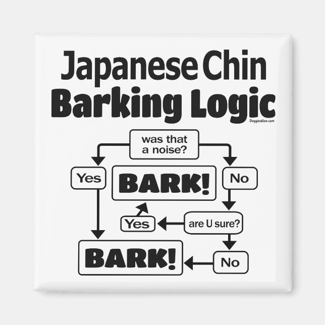 Japanische Chin Barking Logic Magnet (Vorne)