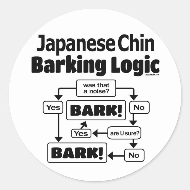 Japanische Chin Barking Logic Runder Aufkleber (Vorderseite)