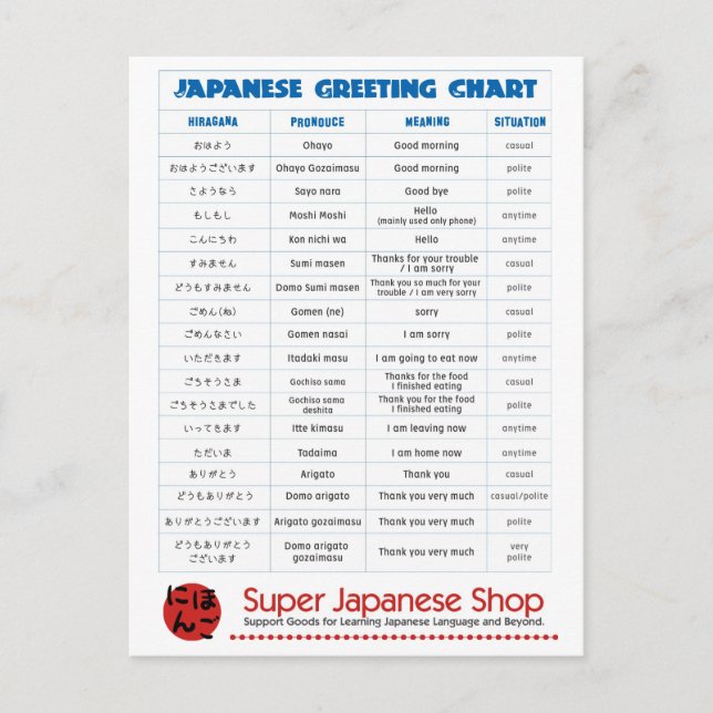 Japanische Grußkarte Postkarte (Vorderseite)