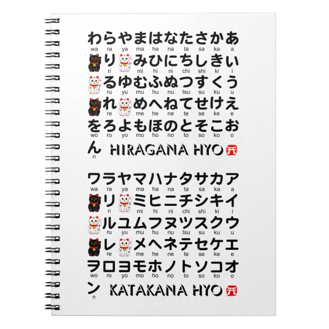 Japanische Hiragana- u. Katakanatabelle (Alphabet) Notizblock (Vorderseite)