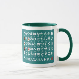 Japanische Hiragana- u. Katakanatabelle (Alphabet) Tasse