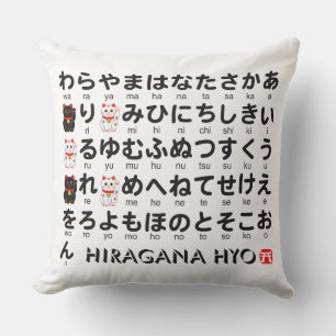 Japanische Hiragana- u. Katakanatabelle Kissen