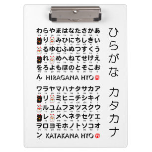 Japanische Hiragana- u. Katakanatabelle Klemmbrett