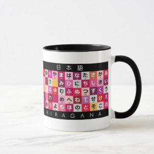 Japanische Hiragana- u. Katakanatabelle Tasse