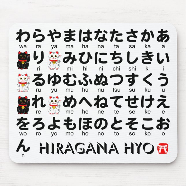 Japanische Tabelle der Hiragana (Alphabet) Mousepad (Vorne)