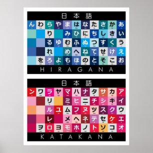 Japanische Tabelle Hiragana & Katakana Poster