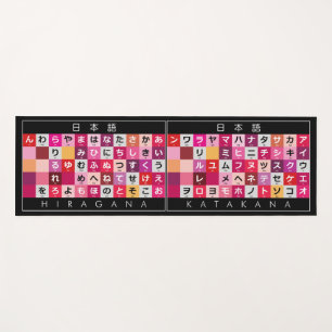 Japanische Tabelle Hiragana & Katakana Yogamatte