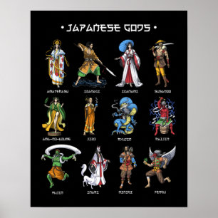 Japanische Waren Poster