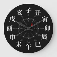 Japanische Zodiakartenart [schwarzes Gesicht]