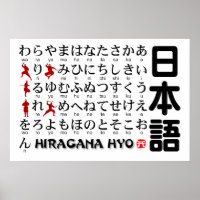 Japanischer Hiragana-Tisch(Alphabet)Ninja