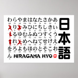Japanischer Hiragana-Tisch(Alphabet)Ninja Poster