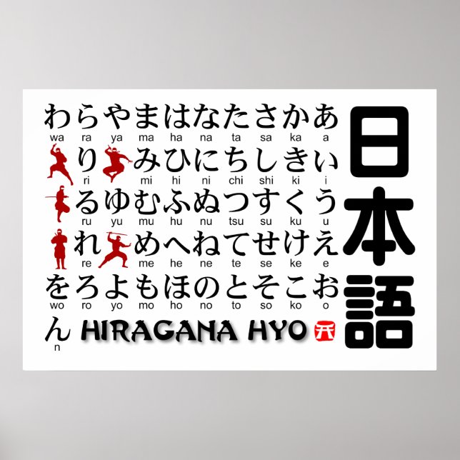 Japanischer Hiragana-Tisch(Alphabet)Ninja Poster (Vorne)