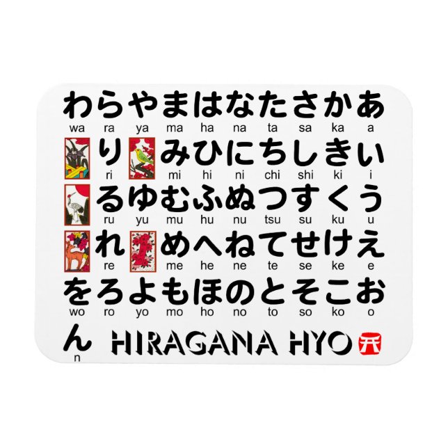 Japanischer Hiragana-Tisch (Hanafuda) Magnet (Horizontal)