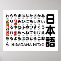 Japanischer Hiragana-Tisch (Hanafuda)