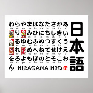 Japanischer Hiragana-Tisch (Hanafuda) Poster