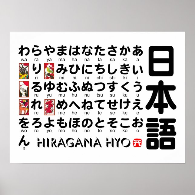 Japanischer Hiragana-Tisch (Hanafuda) Poster (Vorne)