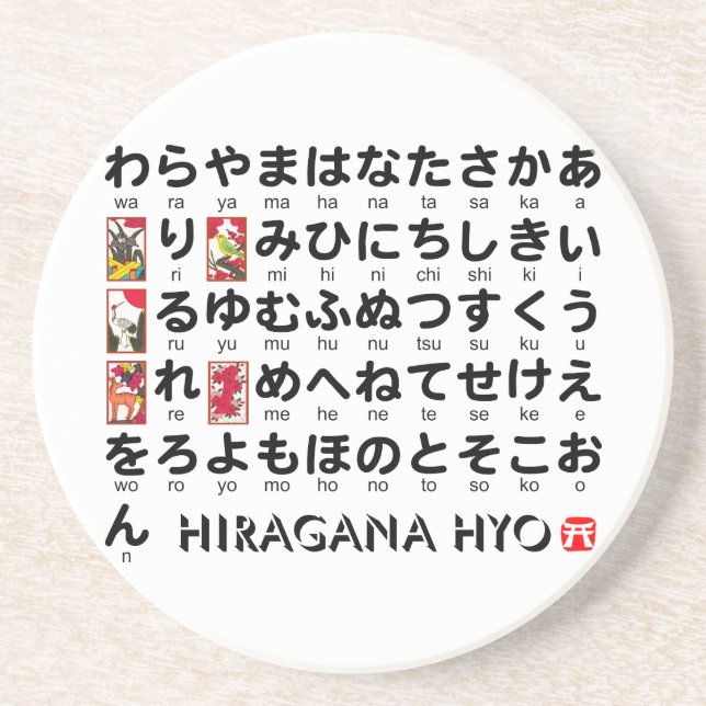 Japanischer Hiragana-Tisch (Hanafuda) Sandstein Untersetzer (Vorne)