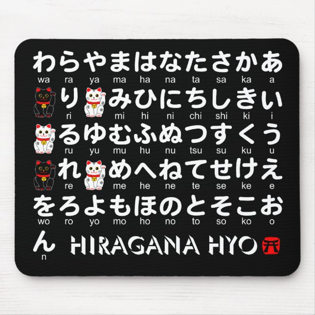 Japanischer Hiragana-Tisch (Lucky Cat) Mousepad (Vorne)