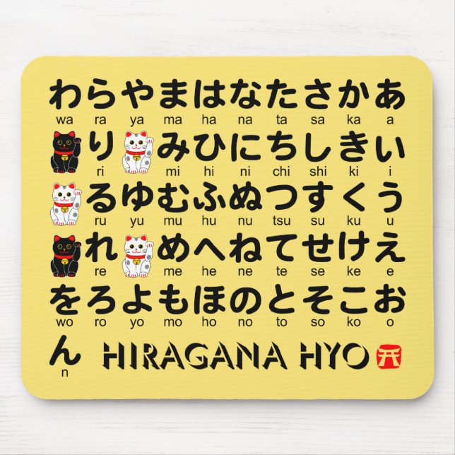 Japanischer Hiragana-Tisch (Lucky Cat) Mousepad (Vorne)