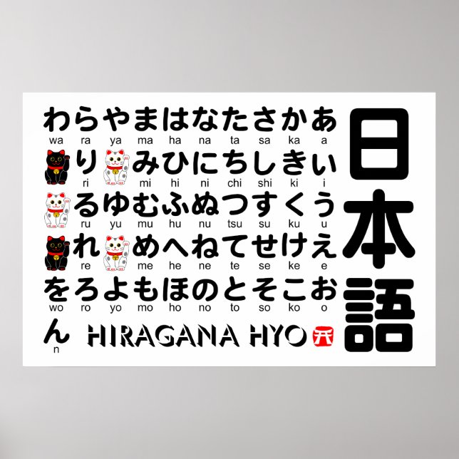 Japanischer Hiragana-Tisch (Lucky Cat) Poster (Vorne)