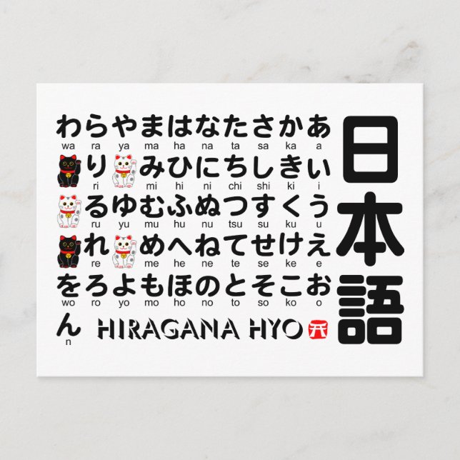 Japanischer Hiragana-Tisch (Lucky Cat) Postkarte (Vorderseite)