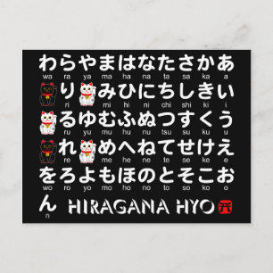 Japanischer Hiragana-Tisch (Lucky Cat) Postkarte