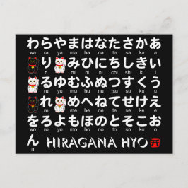 Japanischer Hiragana-Tisch (Lucky Cat) Postkarte