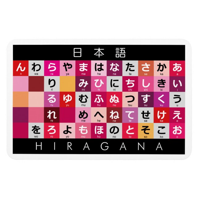 Japanischer Hiragana-Tisch Magnet (Horizontal)