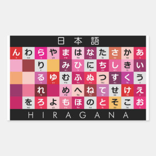 Japanischer Hiragana-Tisch Rechteckiger Aufkleber