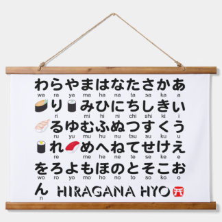 Japanischer Hiragana-Tisch (Sushi) Wandteppich Mit Holzrahmen
